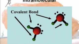 AP Chem Bonding5 Intermolecular Forces and Metallic Bonding 14 [upl. by Yruoc]