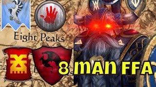 Belegar VS The WORLD  Can he hold the 8 peaks 8 Man FFA part 3 [upl. by Leahcimnoj661]