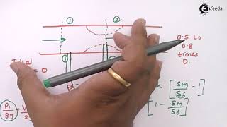 Orifice Meter or Orifice Plate  Fluid Dynamics  Fluid Mechanics 1 [upl. by Eixam]