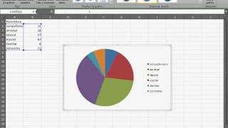 Como graficar resultados de encuestas en Excel [upl. by Nawaj278]