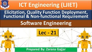 Lec21Elicitation amp Quality Function Deployment  Software Engineering  ICT Engineering [upl. by Negiam339]