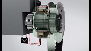 Electromagnetic Clutches  How It Works [upl. by Green]