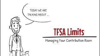 Understanding TFSA Limits  TFSA Contributions and TFSA Withdrawals [upl. by Ainahpets]