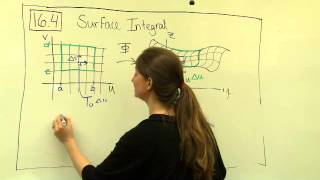 Parametrizing Surfaces Surface Area and Surface Integrals Part 3 [upl. by Ellimak]