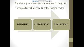 Semantic interpretation of NPs MeehanRolfi [upl. by Maise982]