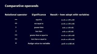 RVariable programming with SINUMERIK [upl. by Hassin]