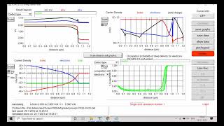 Session 16 Bandgap grading based efficiency optimization beyond 30 by bandgap grading in SCAPS [upl. by Akisey]