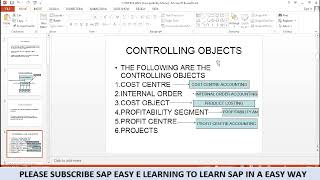 SAP S4 HANA CO  Controlling CO  SAP S4 CO  SAP COPA Profitability Analysis [upl. by Anoel]