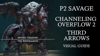 FFXIV  Channeling OverflowThird Arrows Visual Guide for P2S [upl. by Yerroc]