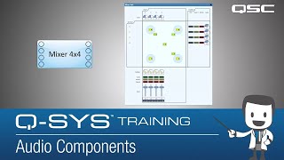 QSYS Software Overview  Part E Audio Components [upl. by Arekat]