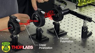 Create Circularly Polarized Light Using a QuarterWave Plate QWP  Thorlabs Insights [upl. by Anael669]