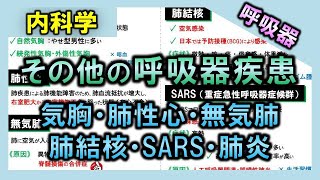 【呼吸器疾患⑤】その他（気胸・肺性心・無気肺・肺結核・SARS・肺炎）【理学療法士・作業療法士】 [upl. by Carlile]