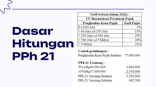 Brevet pajak dasar perhitungan PPh 21 sesuai UU HPP pajak akuntansipajak [upl. by Mot495]