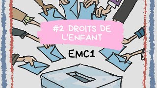 EMC1  Doc 2 Les droits de lenfant [upl. by Cori]