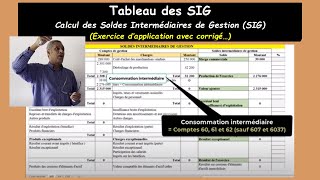 Remplir un tableau des SIG Soldes Intermédiaires de Gestion [upl. by Teresa]