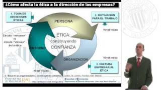 Ética empresarial y en las Organizaciones Construyendo confianza  17 [upl. by Croix]