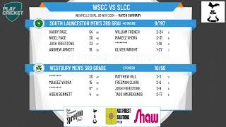 Westbury Mens 3rd Grade v South Launceston Mens 3rd Grade [upl. by Crystal]