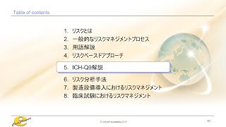 【製薬企業品質リスクマネジメント】ICHQ9解説 [upl. by Thera]