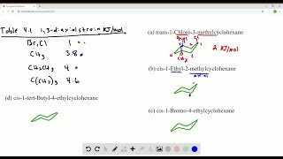 Draw the more stable chair conformation of the following molecules and estimate the amount of stra… [upl. by Ted344]