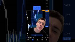 FETCH UP 65 crypto daytrading bitcoin fetchai stocks ratecut money cryptocurrency trading [upl. by Tadeo]