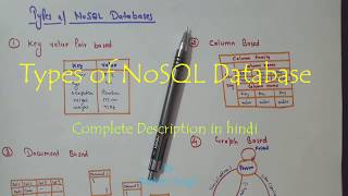 NoSQLTypes of NoSQL in hindi [upl. by Bergerac]