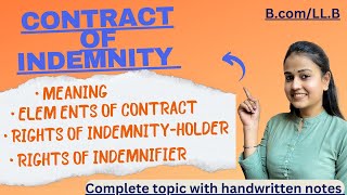 Contract of indemnity  Rights of indemnity holder  Rights of indemnifier  Indian contract act [upl. by Yllah201]