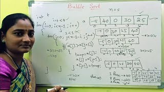 Data Structures in C  Bubble Sort using C  DS Tutorial in Telugu  Telugu Scit Tutorials [upl. by Desi]