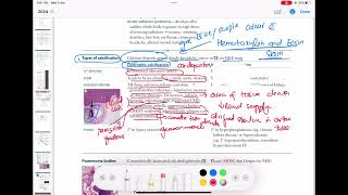 Dystrophic calcification Vs metastatic calcification Pathology 18  First Aid USMLE Step 1 [upl. by Atolrac]