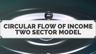 Circular flow of Income Two Sector Model [upl. by Vins101]