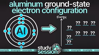 Aluminum Ground State Electron Configuration [upl. by Jesse]