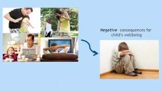 Four types of parenting styles [upl. by Salvidor344]