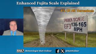 Breaking Down the Enhanced Fujita Scale [upl. by Marras]