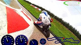 Campionato Italiano Minimoto prove libere a Franciacorta con telemetria [upl. by Vieva587]