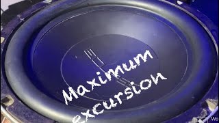 Maximum excursion [upl. by Graves933]