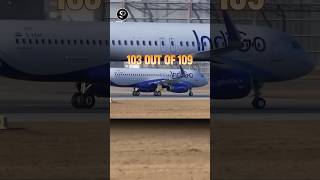 Indigo Airlines Global Ranking  Is Indigo Worst Airline In World indigo startupro shorts [upl. by Idmann324]