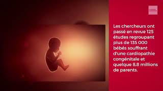 Le tabagisme du père est dangereux pour le foetus [upl. by Sausa]