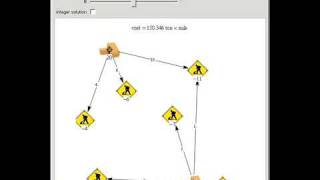 Optimal Transport Scheduling [upl. by Wyon]