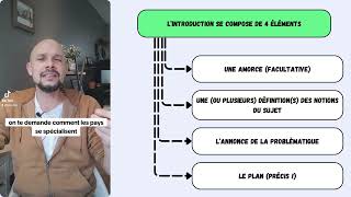 La méthodologie de lEC3  Raisonnement sur dossier documentaire [upl. by Kari285]