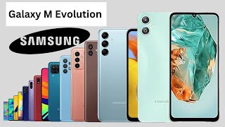 Evolution of Samsung Galaxy M Series  History of Samsung Galaxy M Series [upl. by Lednik918]