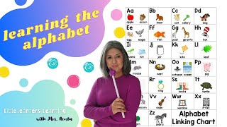 Alphabet Chart  FountasampPinnell  Letters Sounds Pictures  Learning Resource [upl. by Kuth683]