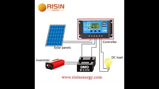 Risin 10A 20A 30A Intelligent PWM Solar Charge Controller for 12V 24V solar panel system [upl. by Nairrod]