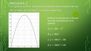 Pregunta ICFES 2 sobre la identificación de la ecuación de una función cuadrática [upl. by Abagael769]