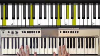 Como Tocar quotPenny Lanequot The Beatles en Piano Tutorial [upl. by Alset424]