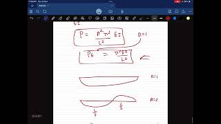 Structural Stability  Elastic Buckling Of Columns Part 1 [upl. by Trebleht]