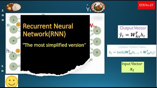 Recurrent Neural Networks RNN An Introduction to Sequential Learning [upl. by Semaj]