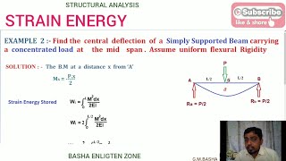 EX 2 Strain Energy and deflection of beam II simply supported beam II [upl. by Tenney]