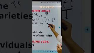 TEST CROSS  what’s test cross  Principles of inheritance and variation shorts shortvideo neet [upl. by Ellehcan76]