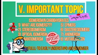 ISOMERISM IN CARBOHYDRATES STEREOISOMERISM  ENANTIOMERSEPIMERSANOMERSDIASTEREOMERS [upl. by Suivat]