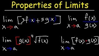 Properties of Limits [upl. by Ylera]