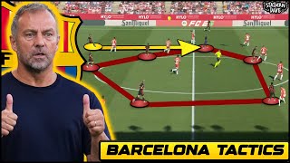 How Hansi Flick Has Fixed Barcelona [upl. by Canon6]